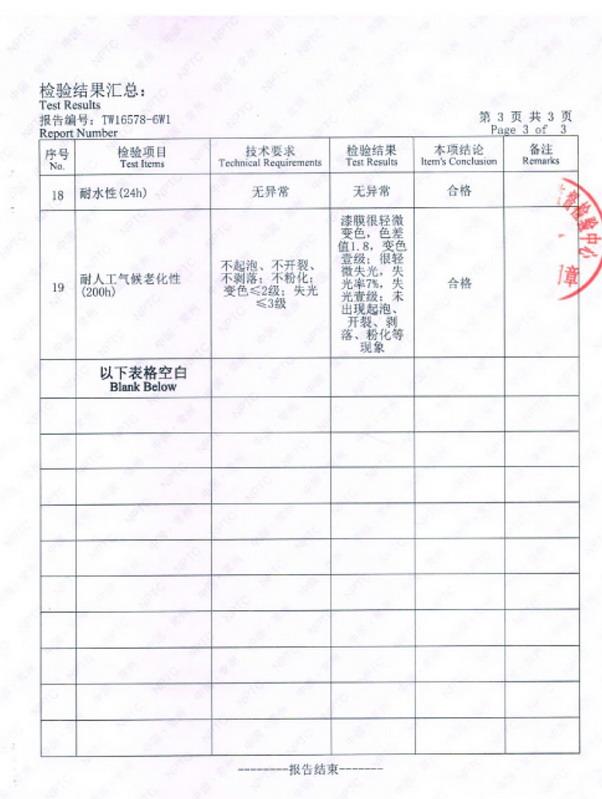 水性磁漆检测报告4.jpg